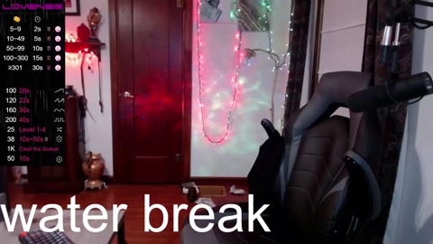 goodgurl420  02-01-2023